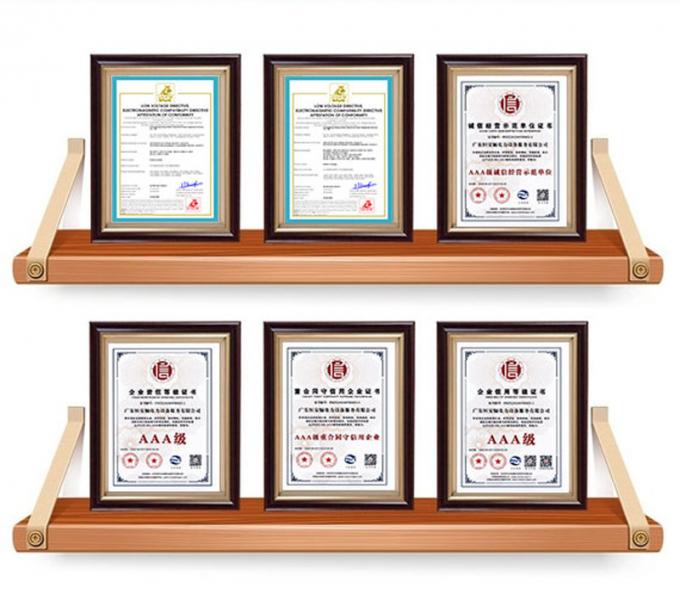 GuangDong Heng AnShun Electrical Power Equipment Service Co., Ltd. Quality Control